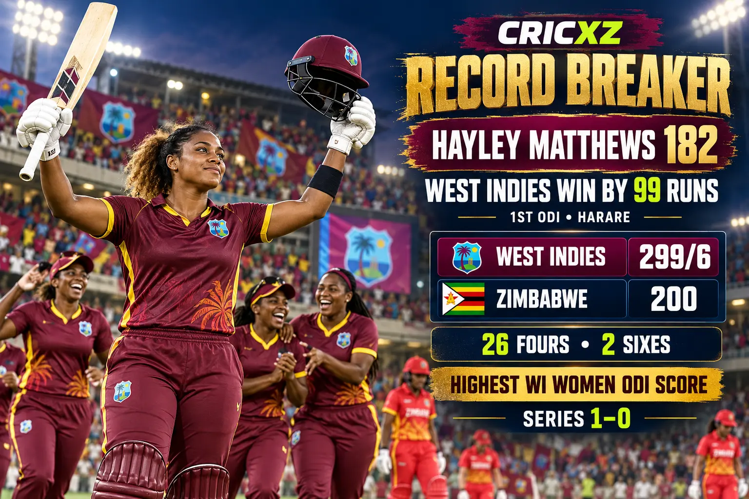CricXZ record graphic celebrating Hayley Matthews' 182 against Zimbabwe Women