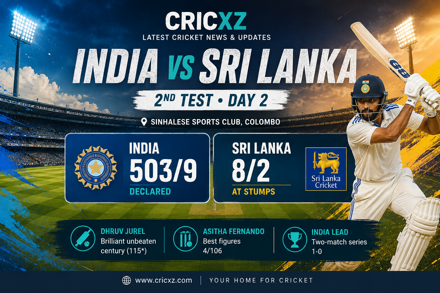 CricXZ editorial graphic for India vs Sri Lanka 2nd Test 2026 Day 2