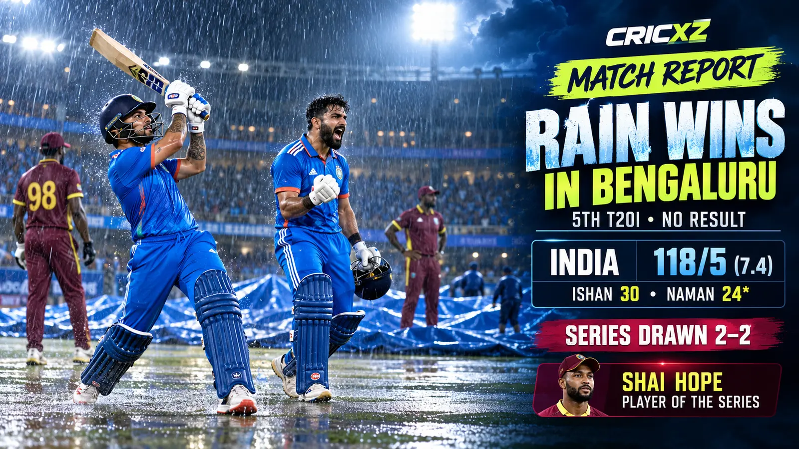 CricXZ graphic for the rain-abandoned India-West Indies fifth T20I in Bengaluru