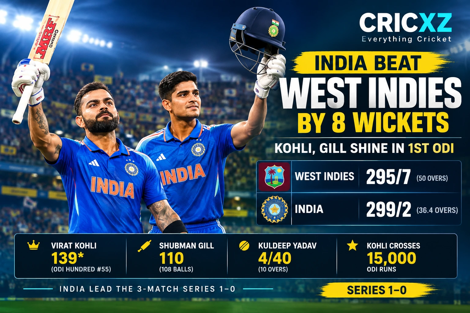 CricXZ match graphic for India Beat West Indies by 8 Wickets as Kohli, Gill Shine in 1st ODI