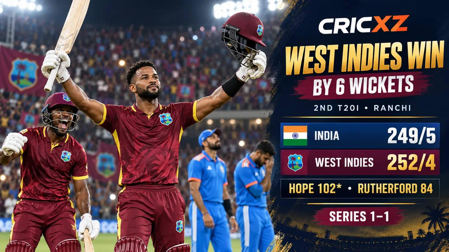West Indies beat India by six wickets in the second T20I in Ranchi