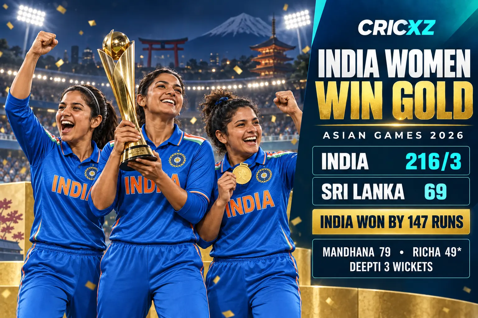 Original CricXZ graphic celebrating India Women's 147-run victory over Sri Lanka in the Asian Games 2026 cricket final