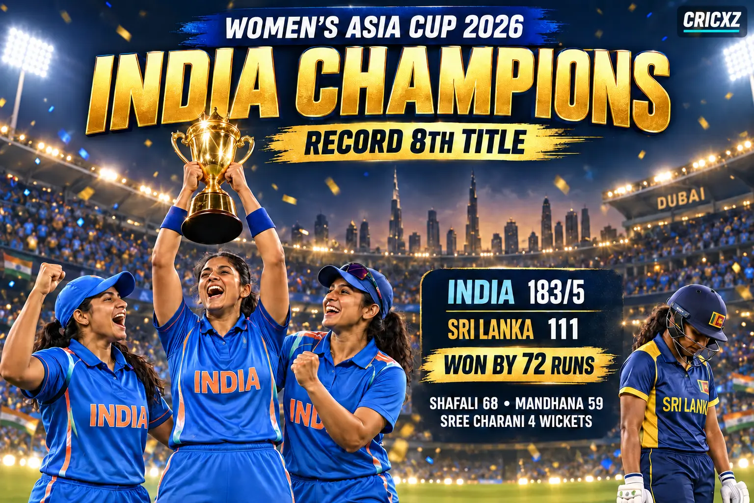 CricXZ editorial graphic celebrating India Women's record eighth Asia Cup title after beating Sri Lanka by 72 runs