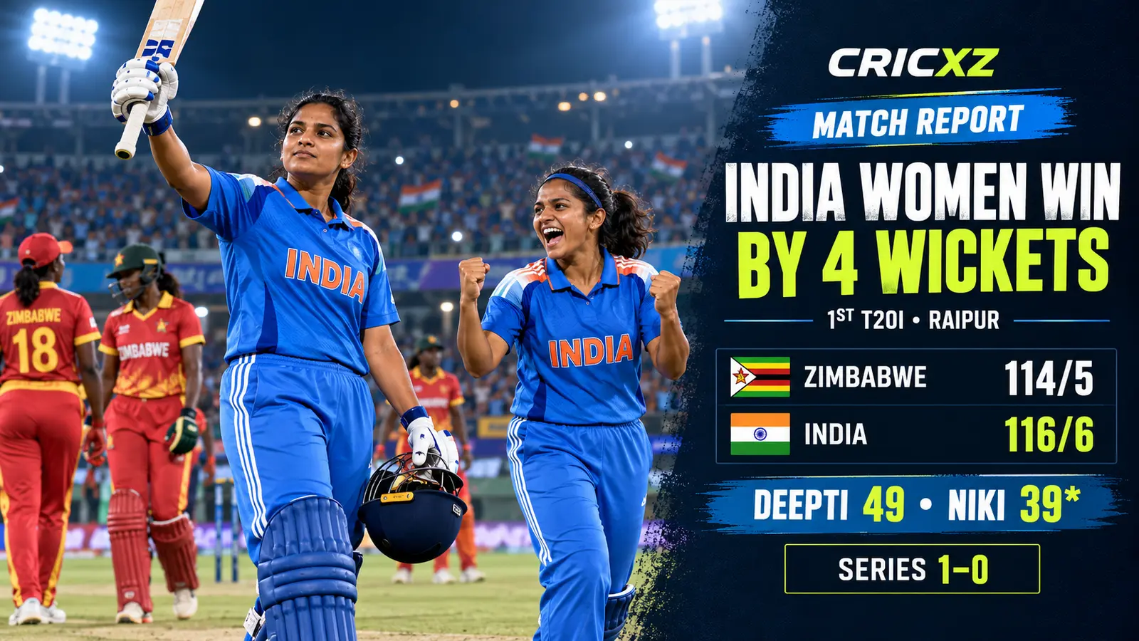 CricXZ match report graphic for India Women's four-wicket win over Zimbabwe Women in the first T20I