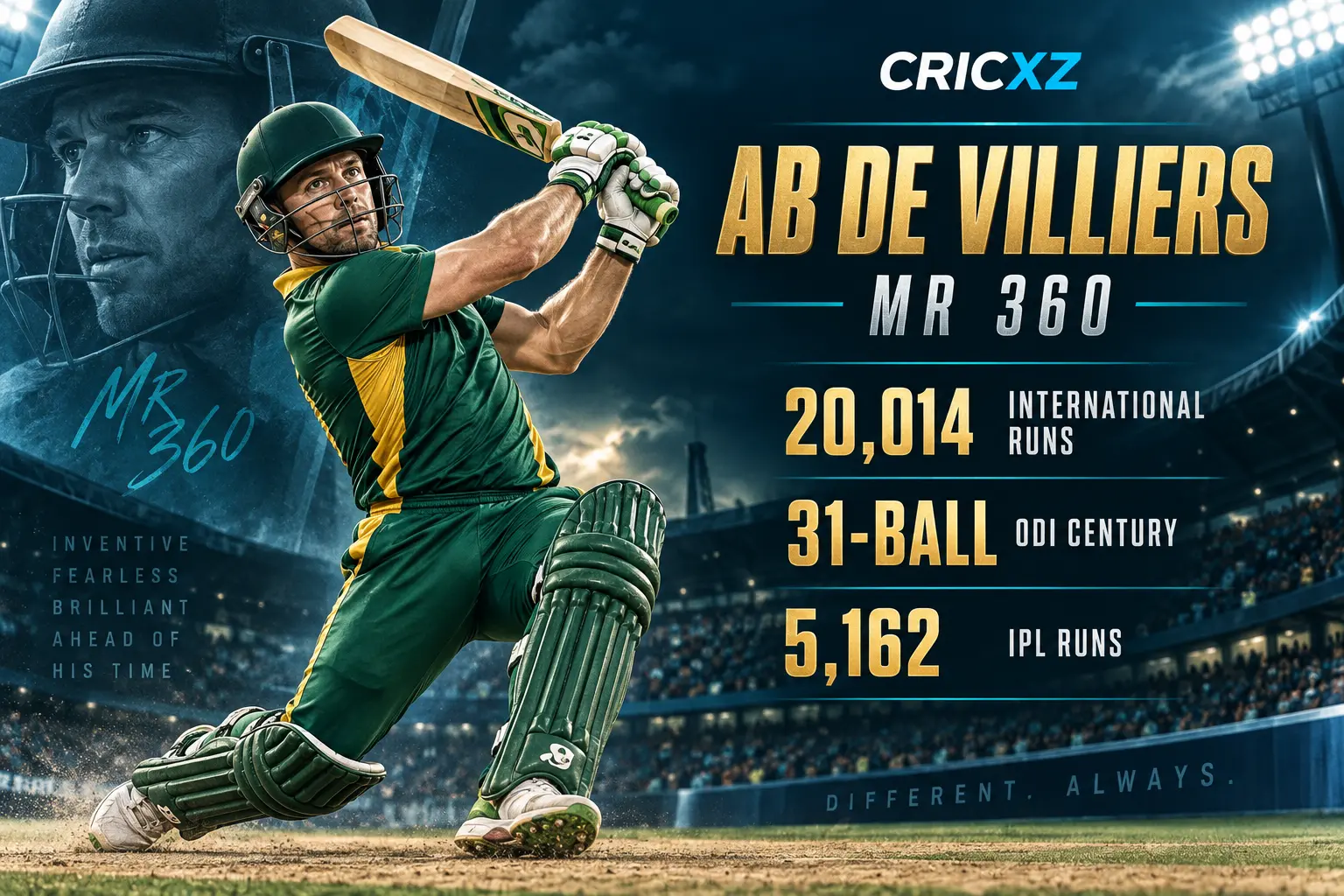 CricXZ graphic of AB de Villiers with international and IPL career records