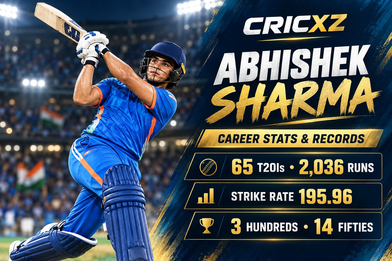 CricXZ editorial illustration of Abhishek Sharma