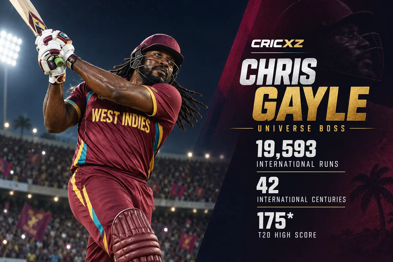 CricXZ graphic of Chris Gayle with international and T20 career records