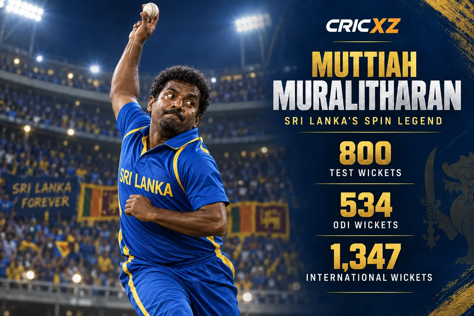 CricXZ graphic of Muttiah Muralitharan with international wicket records