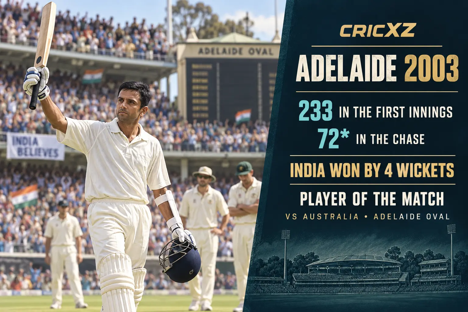 CricXZ historical graphic of Rahul Dravid scoring 233 and 72 not out at Adelaide in 2003
