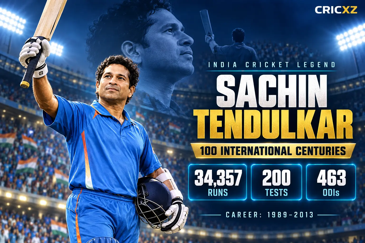 CricXZ graphic of Sachin Tendulkar with 100 centuries and career statistics