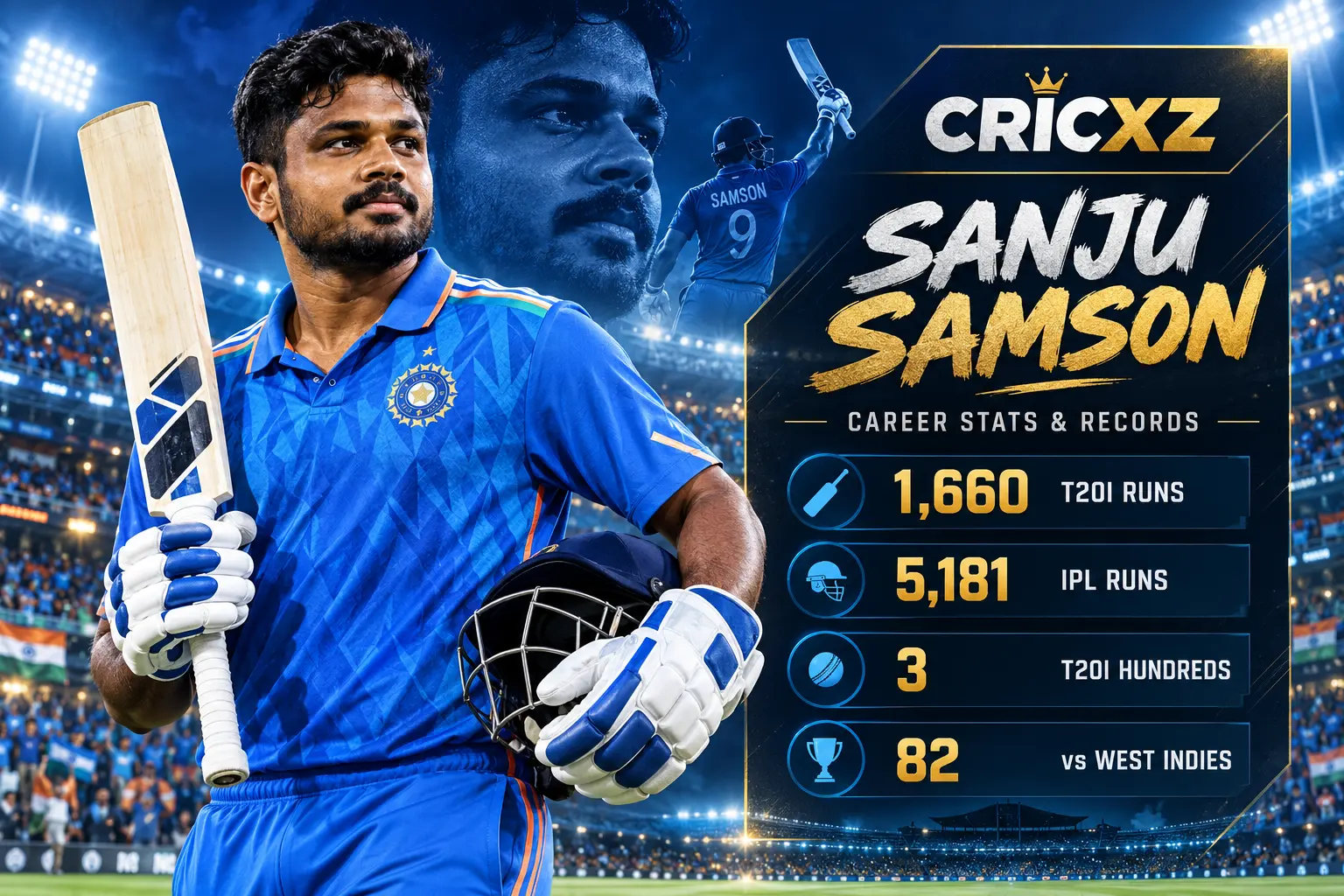 Sanju Samson career statistics and records graphic for CricXZ