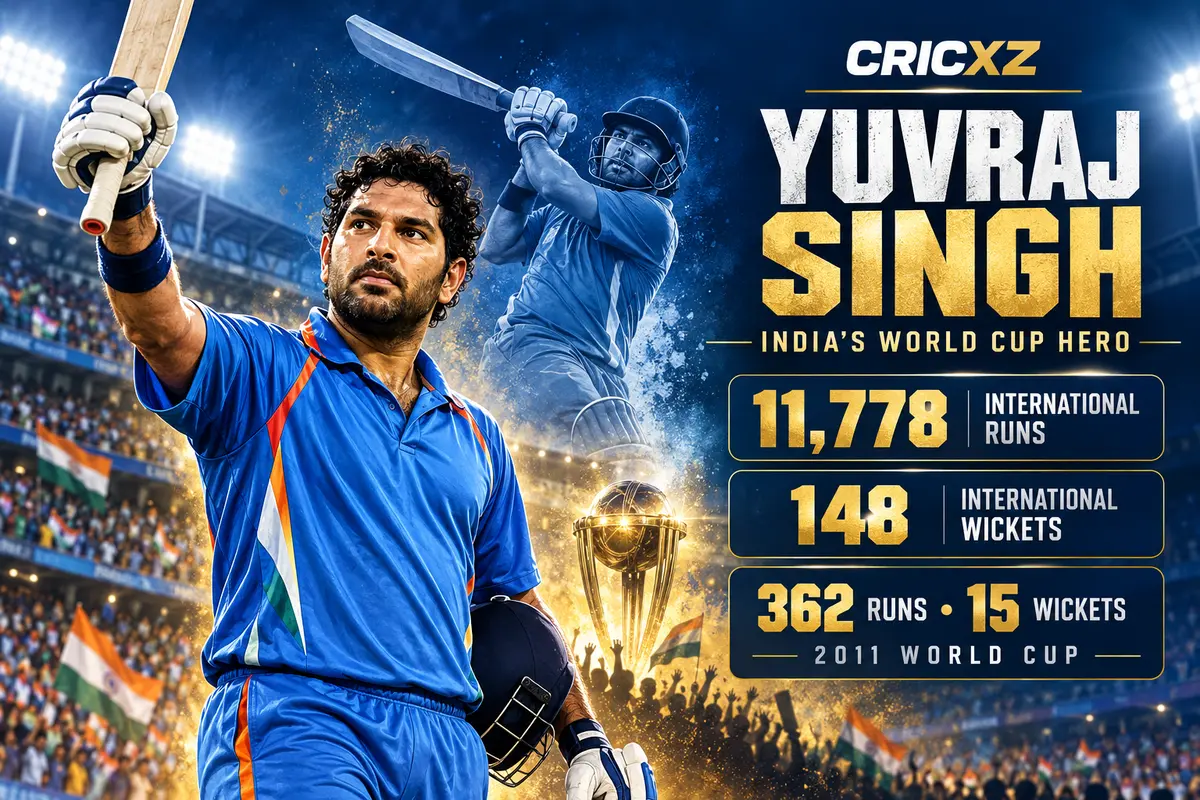 Yuvraj Singh career records graphic for CricXZ